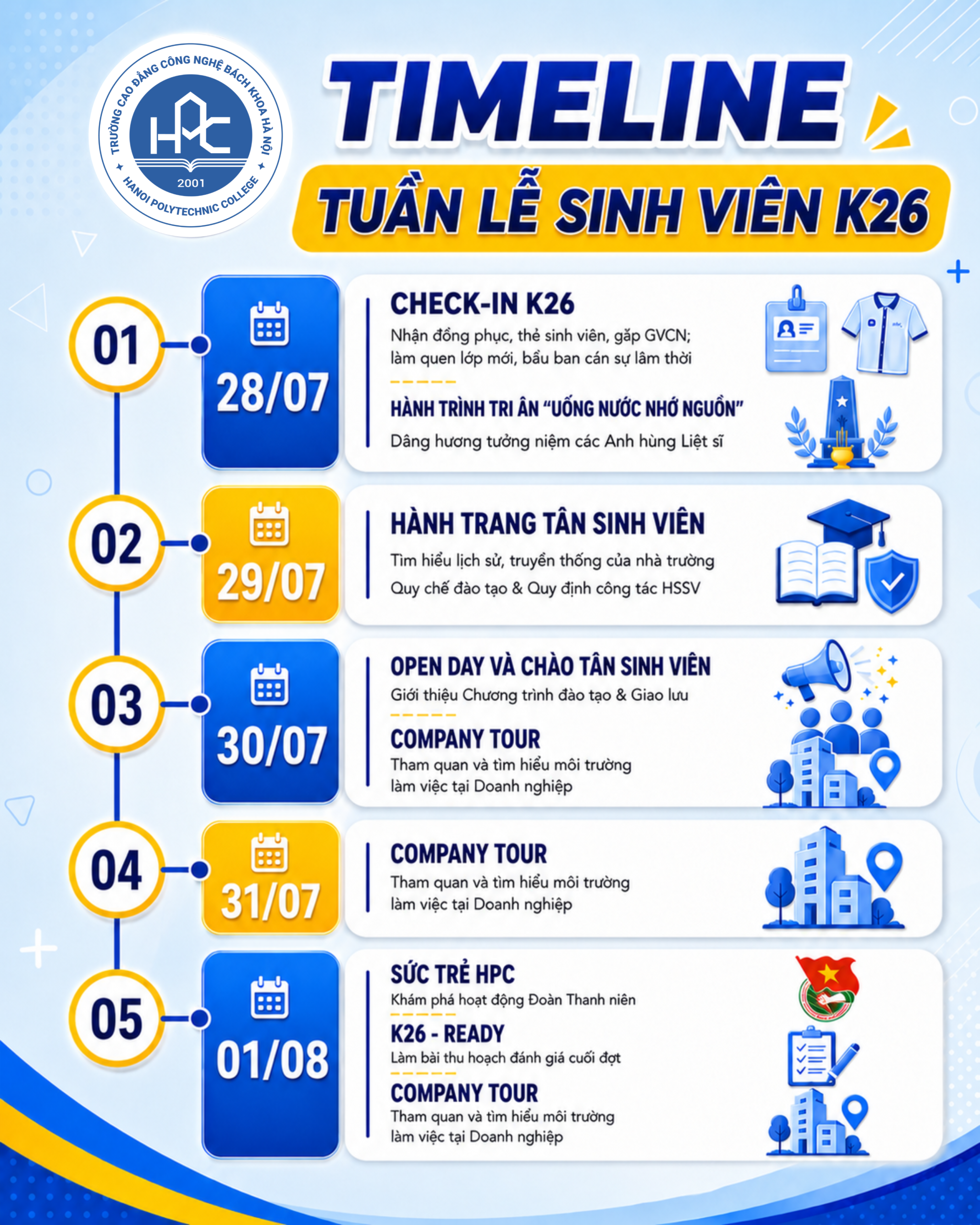 Chào đón các tân binh K26 chính thức gia nhập đại gia đình Trường Cao đẳng Công nghệ Bách khoa Hà Nội (HPC). Để chuẩn bị sẵn sàng cho một năm học mới thật bùng nổ và hiệu quả, Nhà trường trân trọng thông báo lịch trình chi tiết của “Tuần lễ Sinh viên” dành riêng cho các bạn.
