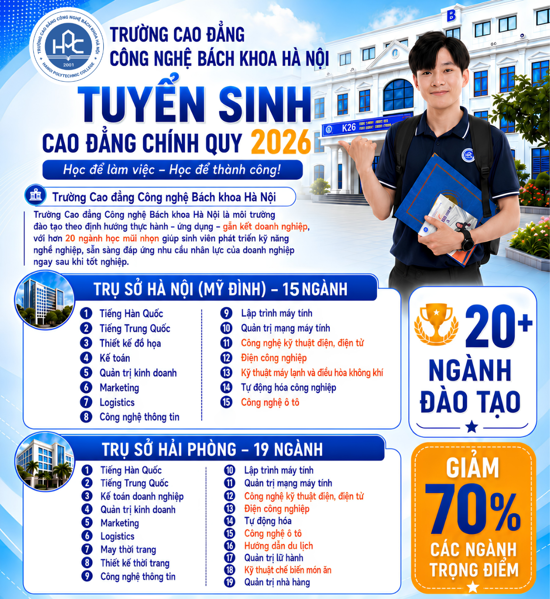 Trường Cao đẳng Công nghệ Bách khoa Hà Nội (HPC) công bố danh mục ngành đào tạo năm 2026 tại các trụ sở