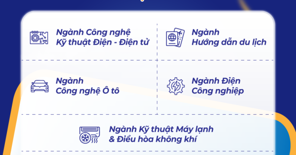 sinh viên HPC được miễn giảm 70% học phí